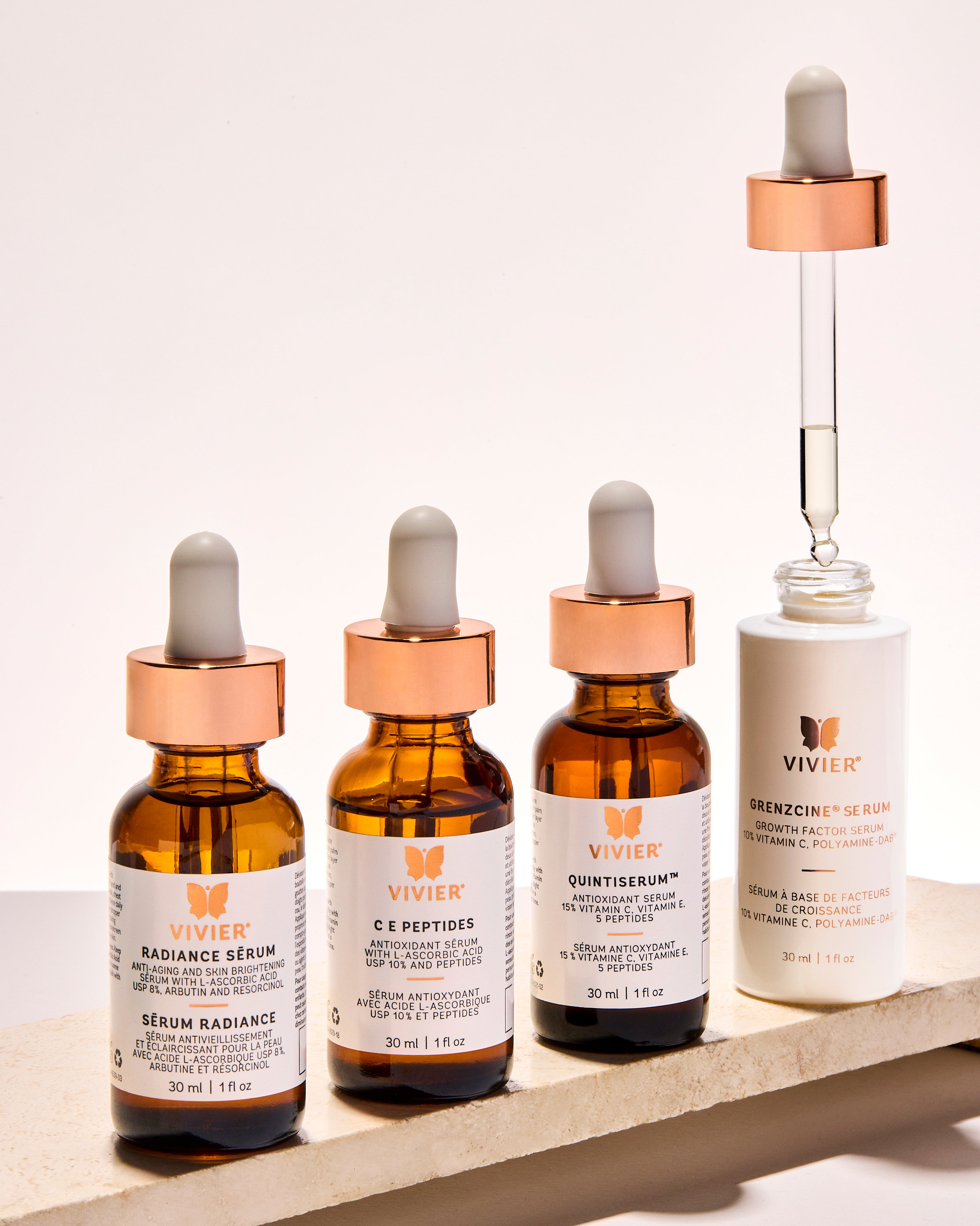 Module 4 : Ciblage - Les sérums à la vitamine C